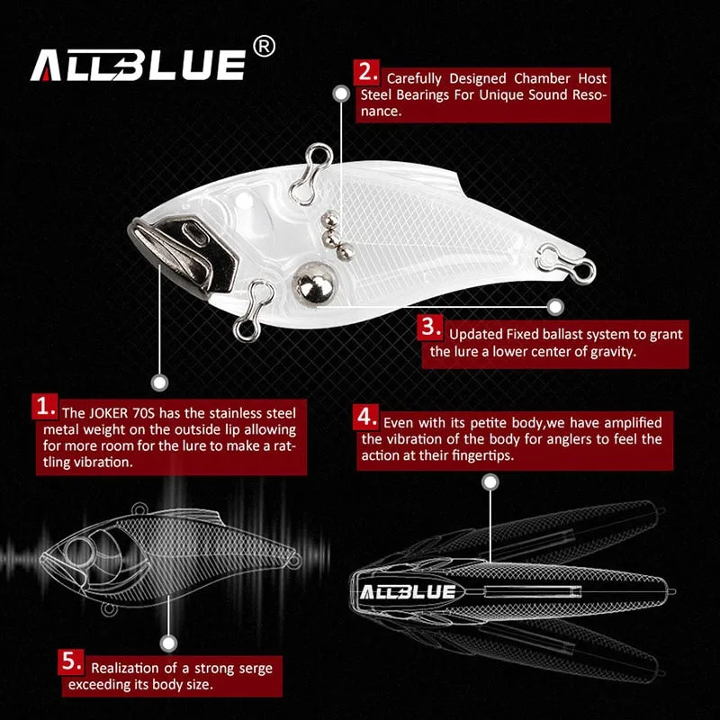 ALLBLUE JOKER 70S Sinking Fishing Lure Crankbaits Hard Artificial VIB Vibration Bait All Depth Fishing Tackle
