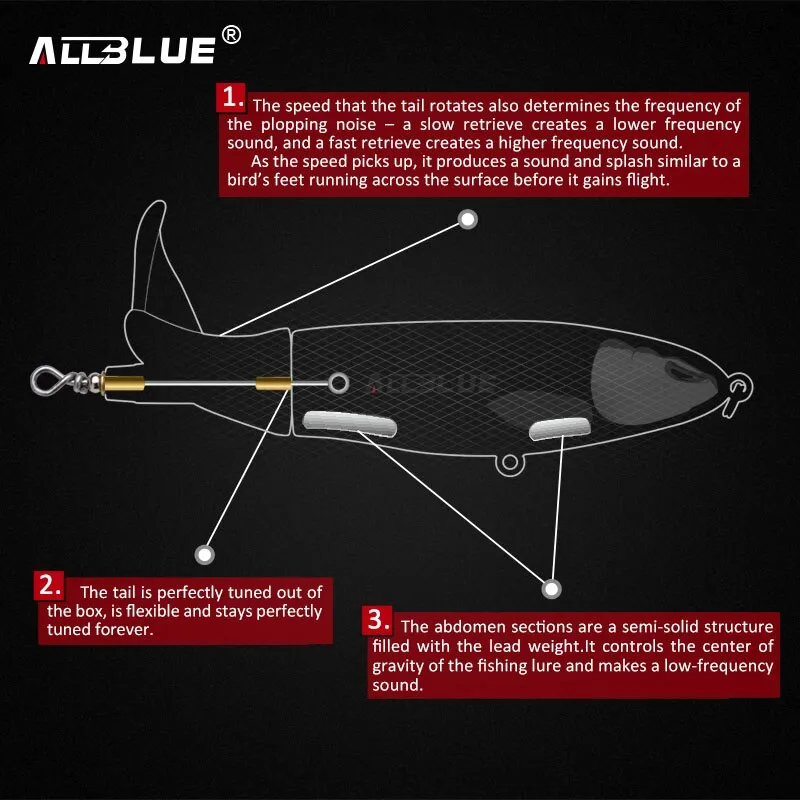 ALLBLUE Whopper Popper 9cm/11cm/13cm Topwater Fishing Lure Artificial Bait Hard lure with soft Rotating Tail Fishing Tackle
