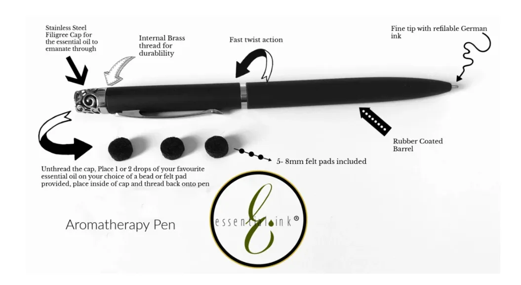 Aromatherapy Pen Gift Set - Purple