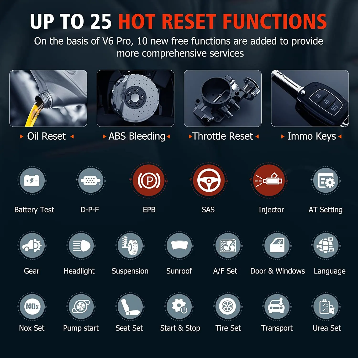 Bi-directional Scan Tool Ancel V6 PRO 25 Service Functions Free Update Bluetooth