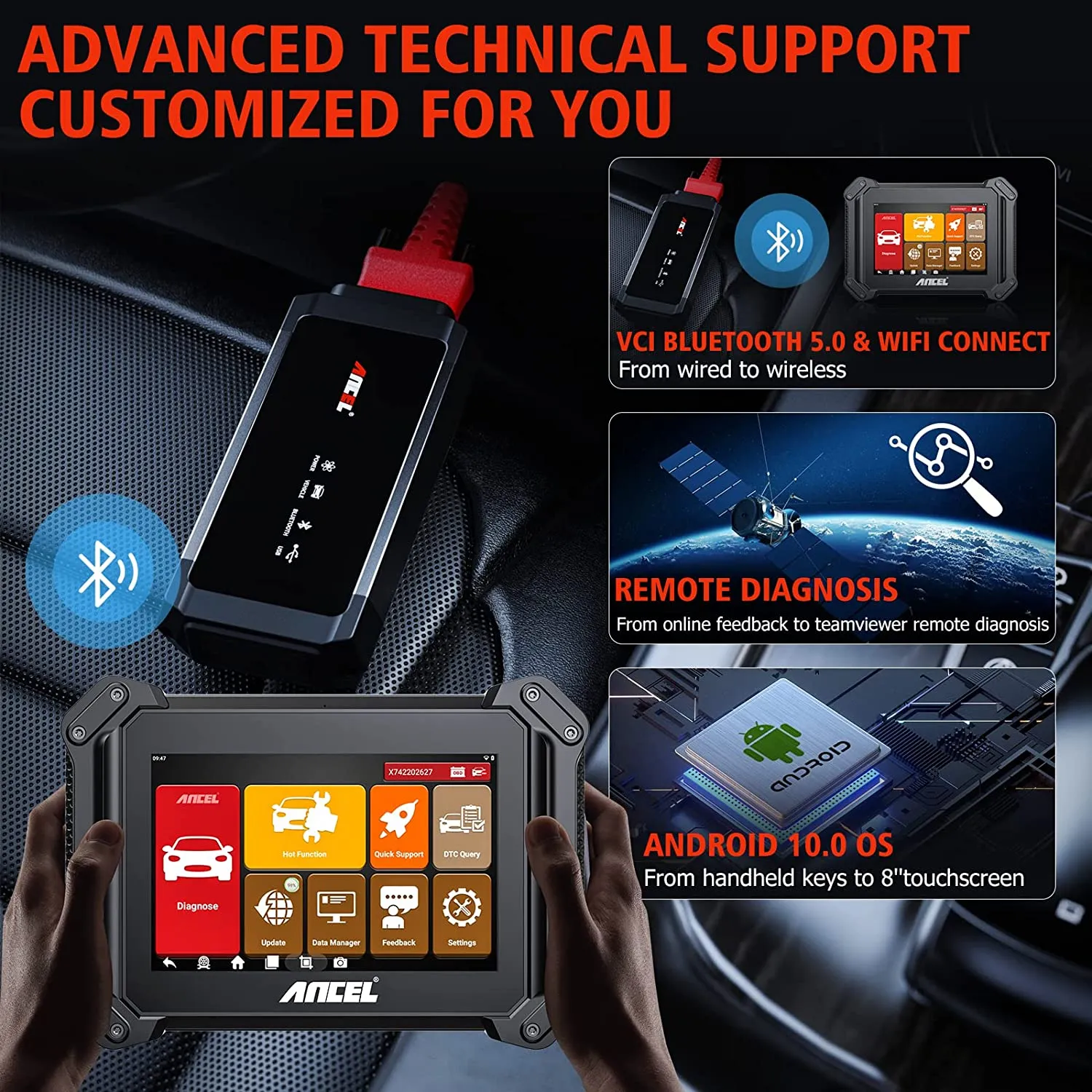 Bi-directional Scan Tool Ancel V6 PRO 25 Service Functions Free Update Bluetooth