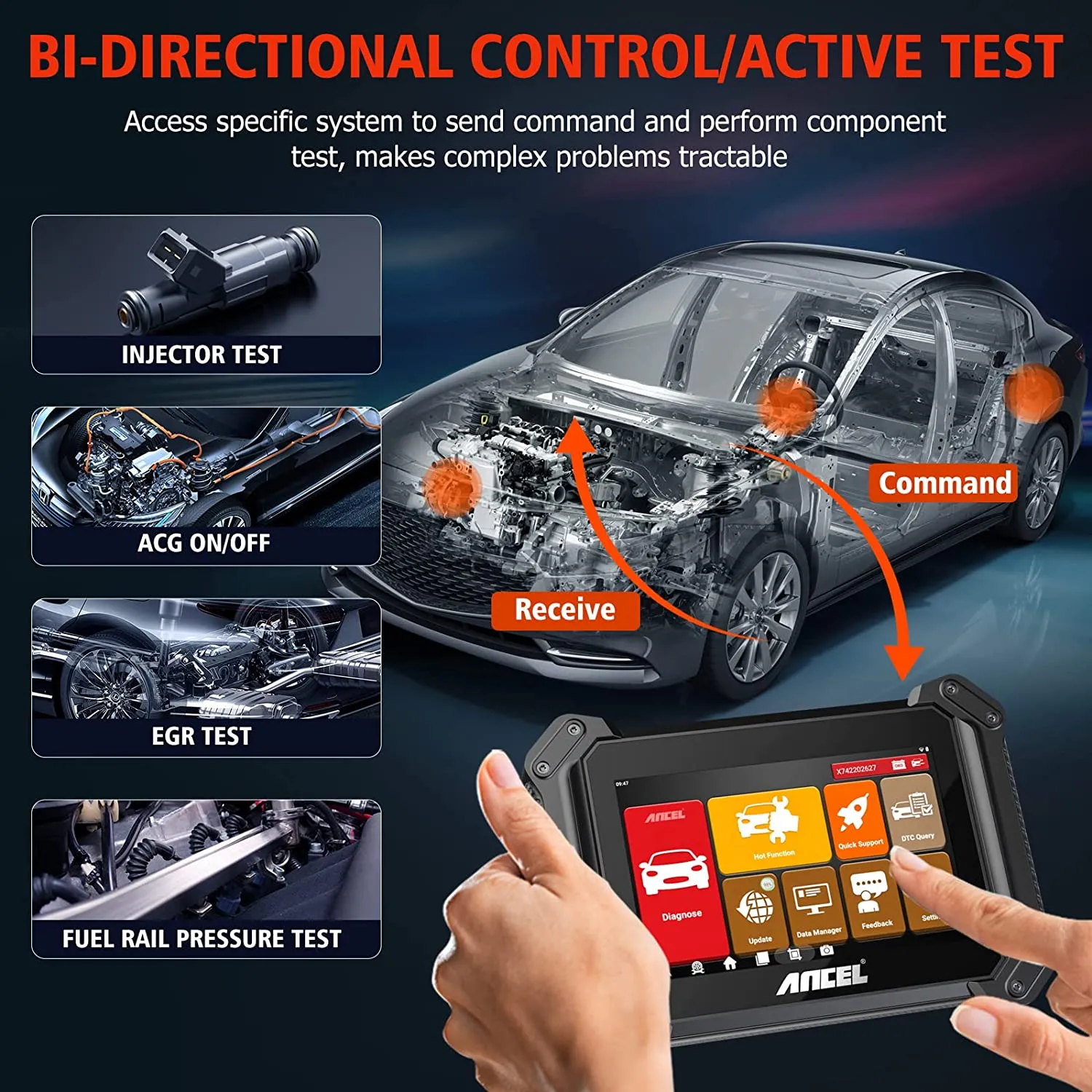 Bi-directional Scan Tool Ancel V6 PRO 25 Service Functions Free Update Bluetooth