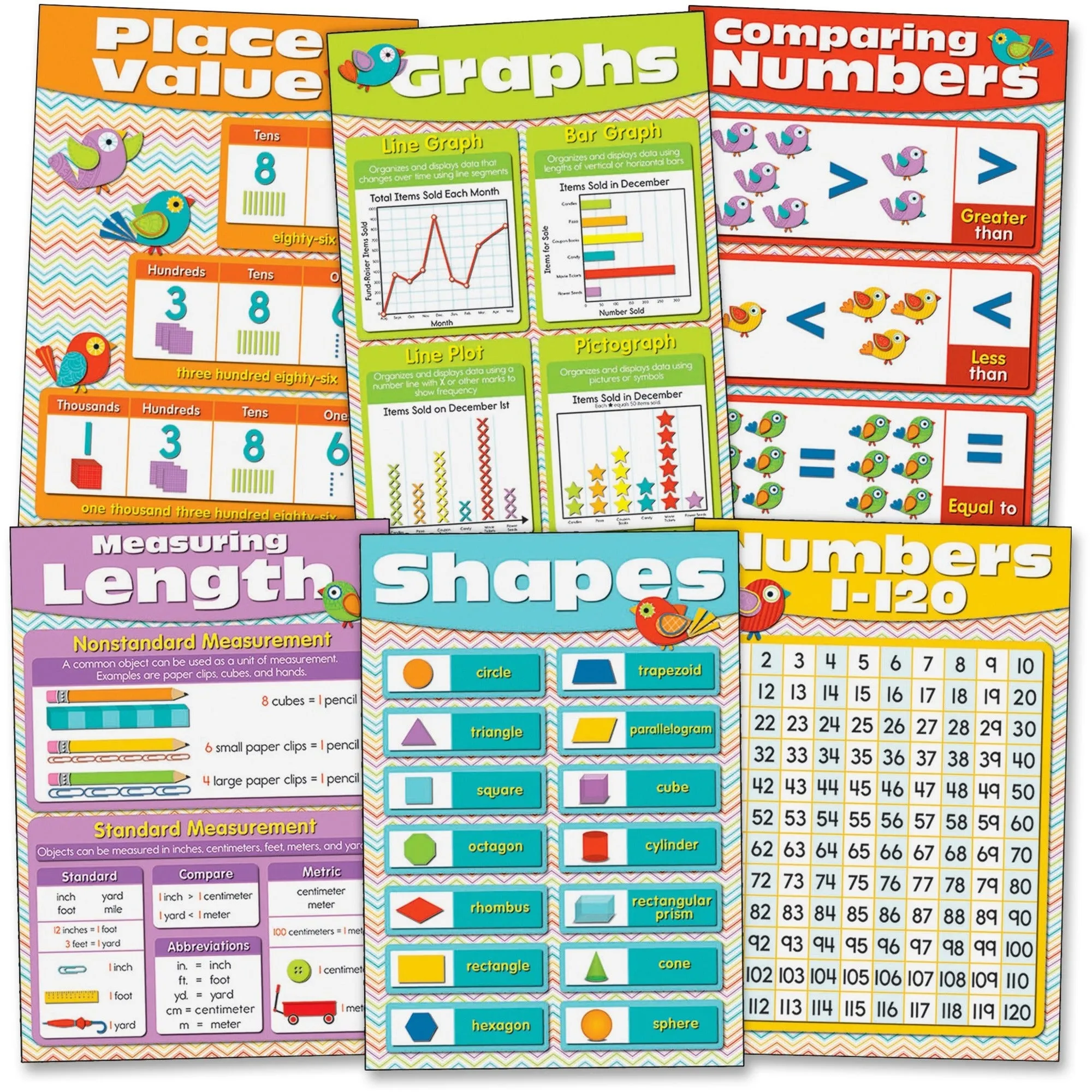 Carson Dellosa Education Chevron Math Skills Bulletin Board Set