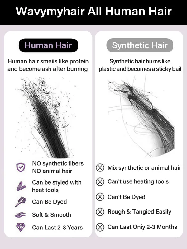 Flash Sale Wavymy TikTok Viral Layered Cut Pre-bleached Wear Go Wigs 180% Density Straight  4x6 HD Lace Closure Wigs 100% Human Hair