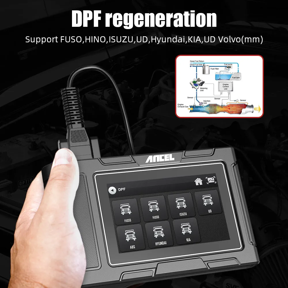 Heavy Duty Truck Scan Tool ANCEL HD3200 All System 12V/24V 2in1 Cars and Trucks