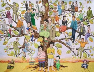 March 22: Family Constellations (day long workshop in Nanaimo): Reveal the Hidden Dynamics Limiting Your Life
