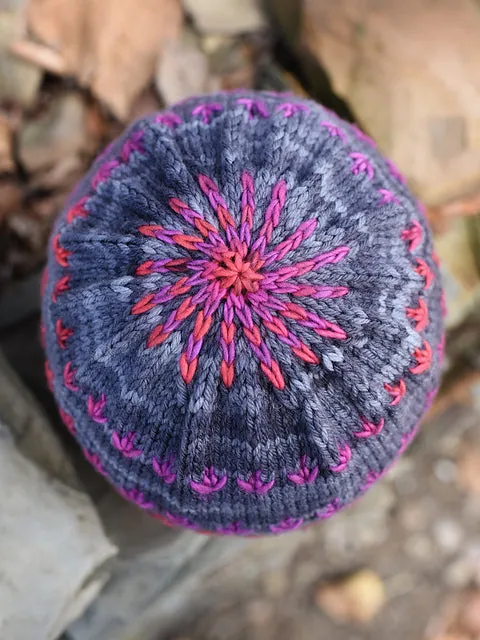 Permutation Hat Sets