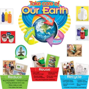 Trend Reduce/Reuse/Recycle Bulletin Board Set