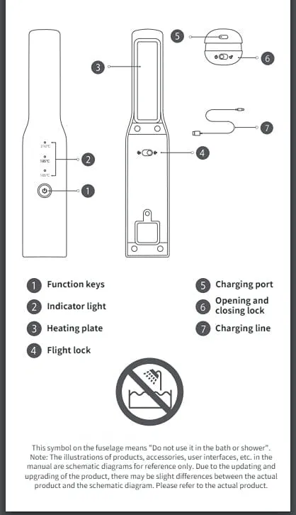Xiaomi Mijia Wireless Straight Clip Professional Iron Curling and Straightening Hair